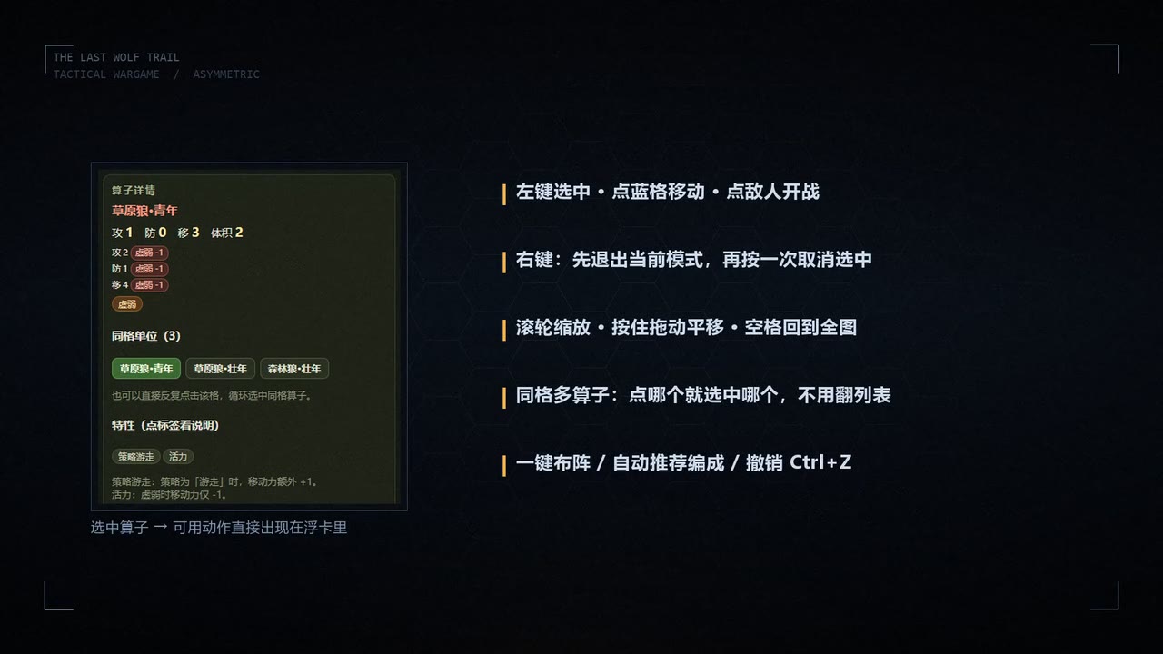宣传片部署流程画面